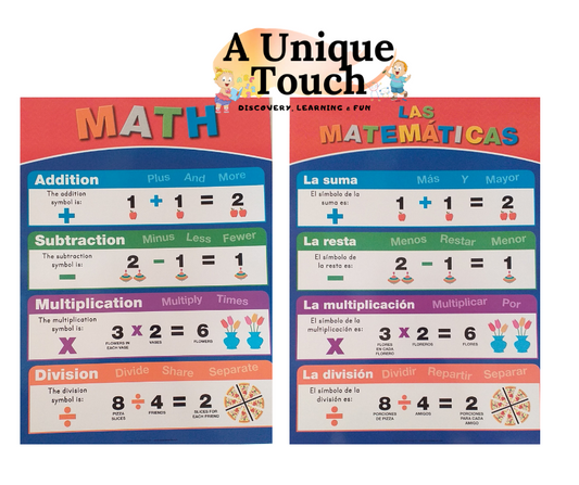 Large Educational Posters For Kids Toddlers (16.5x12 Double Sided English and Spanish) MATH