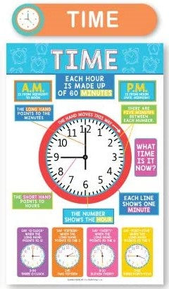 Educational Posters Laminated PreK Learning Chart TIME