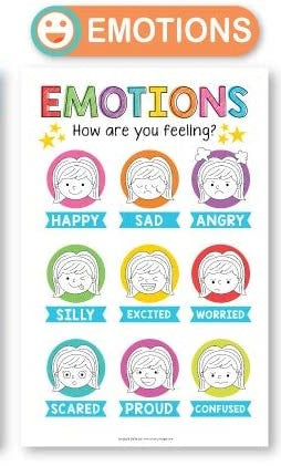 Educational Posters Laminated PreK Learning Chart EMOTIONS