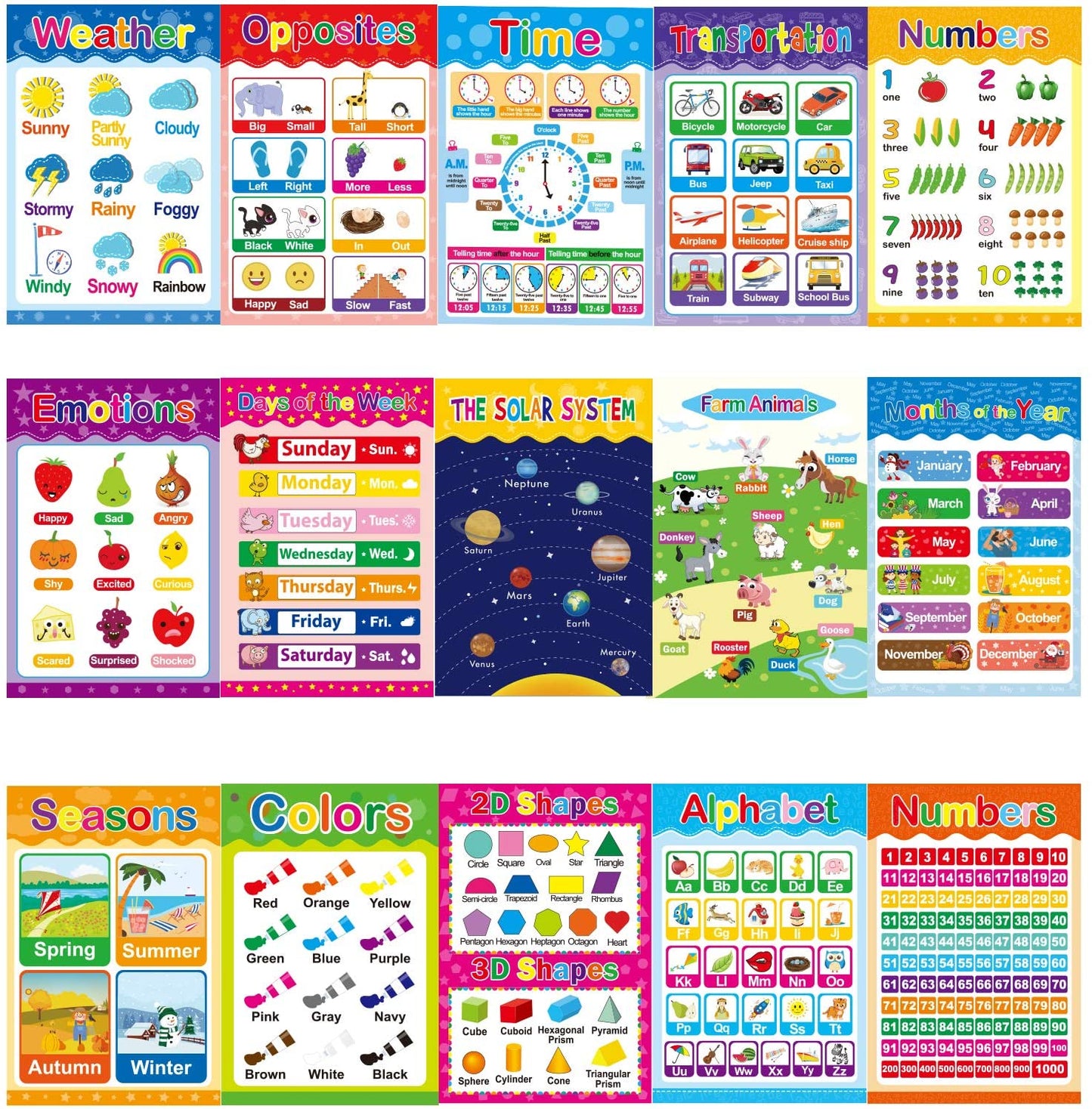 Educational Posters for Toddlers And Kids NUMBERS 1-10